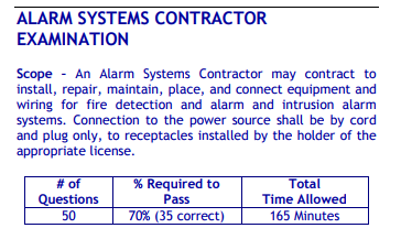 PSI New Jersey Alarm System Contractor Examination