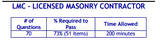 Tennessee LMC-Licensed Masonry Contractor Book Package