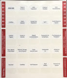 Florida Building Contractor Exam; Pre-Printed Tabs (Tabs Only)