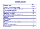 Arizona R-11 Electrical (Residential) Contractor Exam Book Package