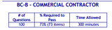 Tennessee BC-B-Commercial Contractor Book Package