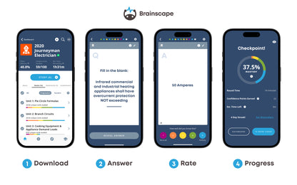 2020 Journeyman Electrician Digital Flash Cards