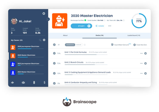 2020 Master Electrician Digital Flash Cards