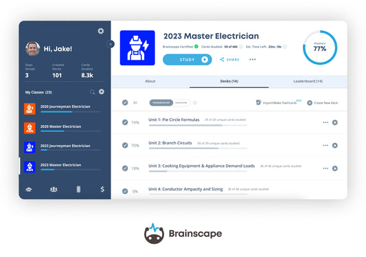 2023 Master Electrician Digital Flash Cards