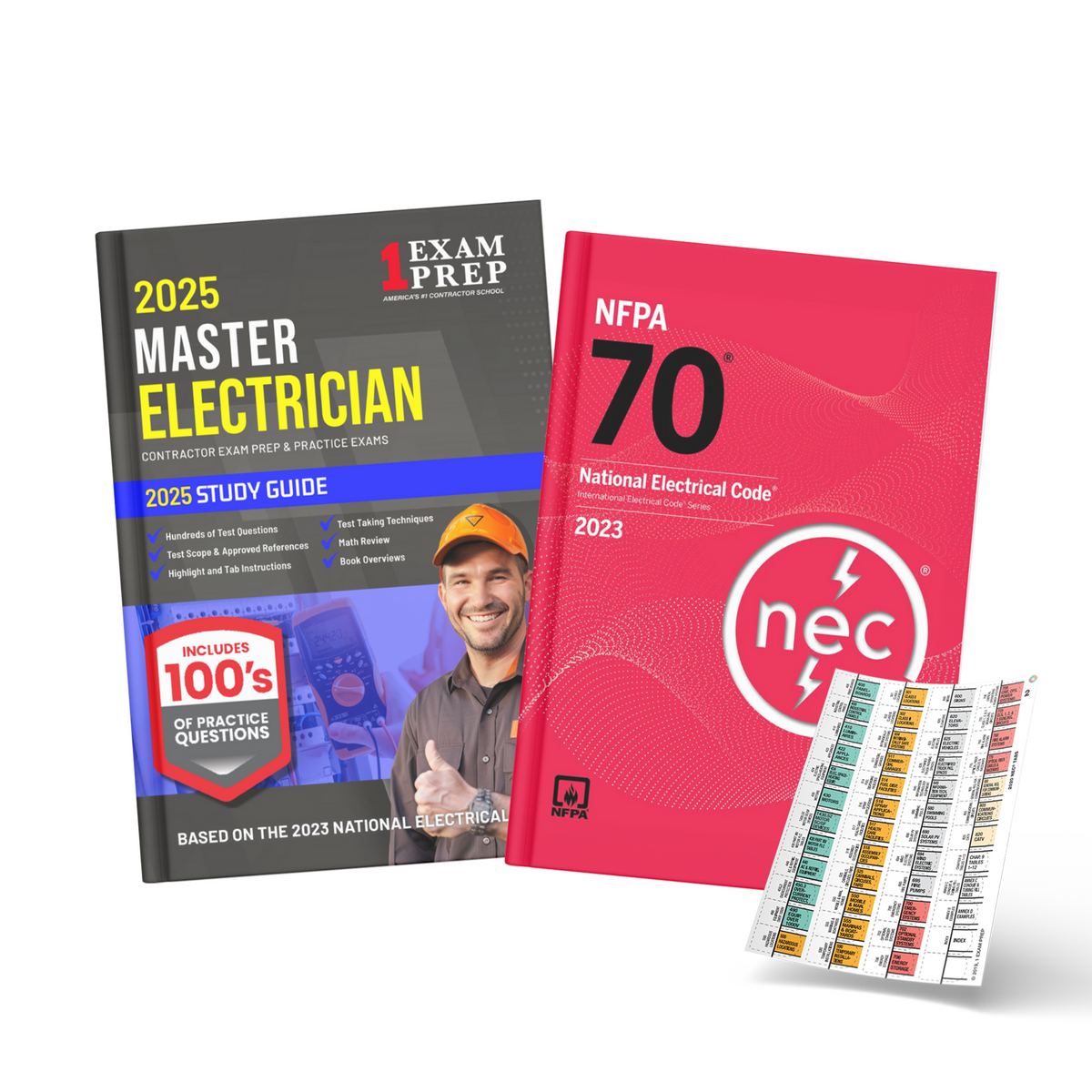 2025 Master Electrician Study Guide & National Electrical Code Combo w