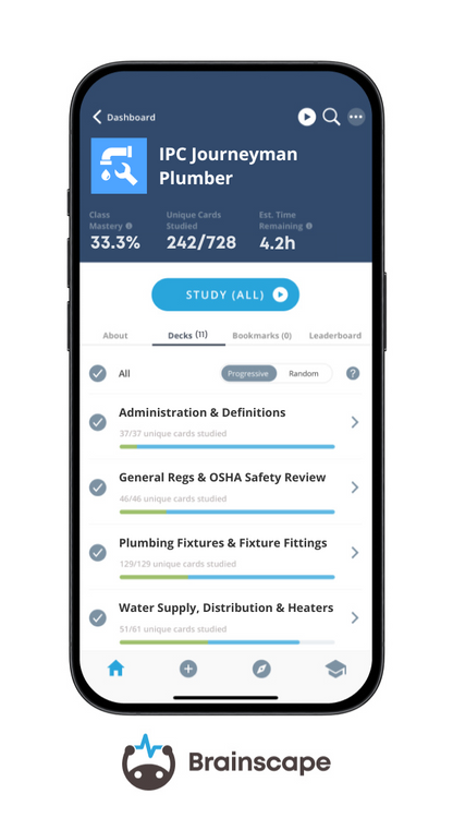 Journeyman Plumber Exam Digital Flash Cards Based on International Plumbing Code (IPC)