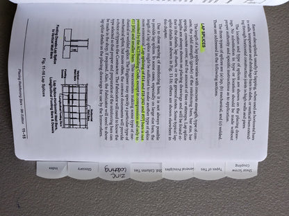 Florida Building Contractor Exam Complete Book Set - Highlighted & Tabbed