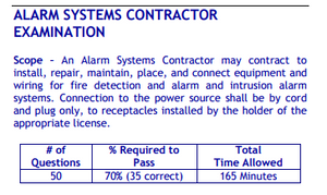 PSI New Jersey Alarm System Contractor Examination