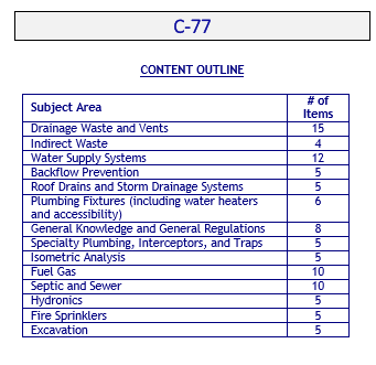 Arizona C-77 (CR-77) Paquete de libro de examen para contratista de plomería (incluida la energía solar)