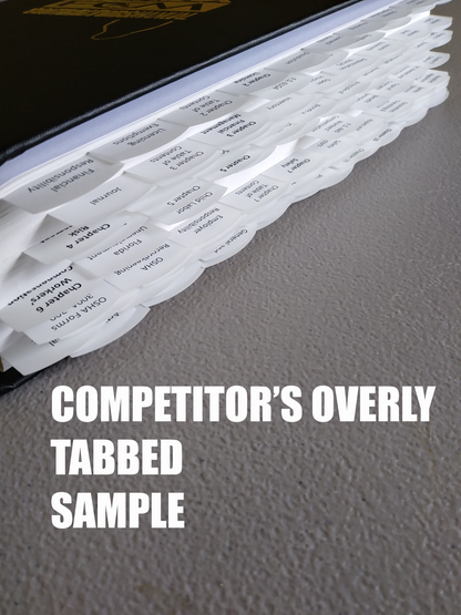 Florida Contractors Manual, 2021 Edition; Highlighted and Tabbed [CONSTRUCTION CONTRACTORS]