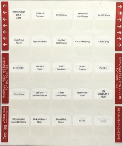 GITS Business Procedures Reference Manual; Pre-Printed Tabs