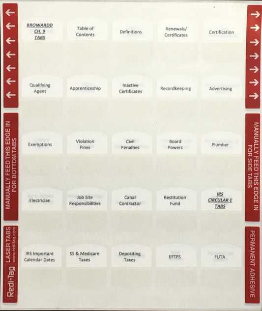 Manual de referencia de procedimientos comerciales de GITS; Pestañas preimpresas