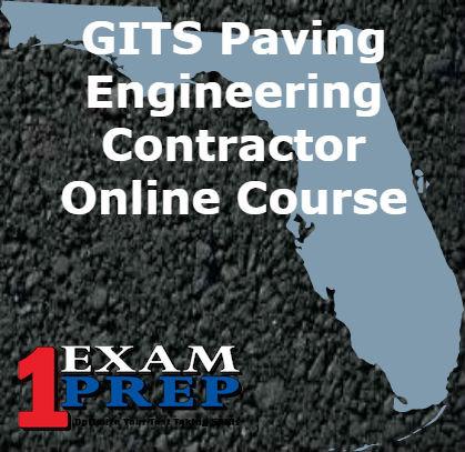 GITS Painting Unlimited Contractor