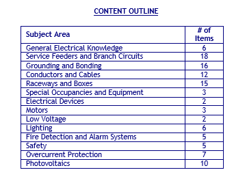 Arizona R-11 Electrical (Residential) Contractor Exam Book Package