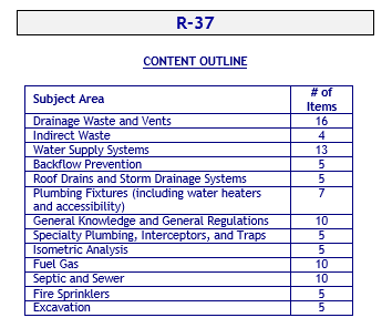 Plomería Arizona R-37, incluido el paquete de libro de examen para contratista solar (residencial)