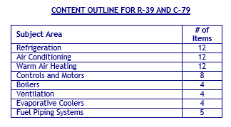 Arizona R-39/C-79 (CR-79) Aire acondicionado y refrigeración, incluido el paquete de libro de examen para contratistas solares (residencial/comercial)