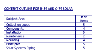 Arizona R-39/C-79 (CR-79) Aire acondicionado y refrigeración, incluido el paquete de libro de examen para contratistas solares (residencial/comercial)