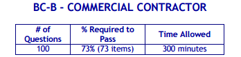 Paquete de libros para contratistas comerciales pequeños de Tennessee BC-b-