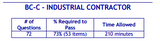 Tennessee BC-C-Industrial Contractor Book Package