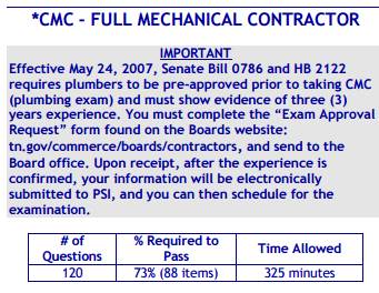 Tennessee CMC-Full Mechanical Contractor Book Package